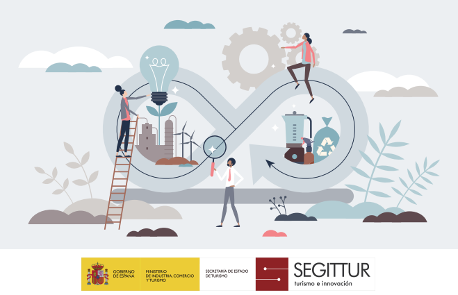 La Guia Pràctica per a l’Aplicació de l’Economia Circular en el sector turístic a Espanya